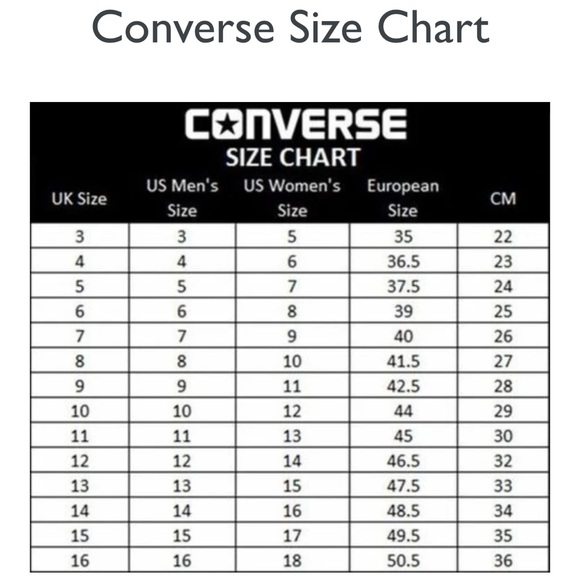 Converse All Star Low Tops - Navy with Burgundy Accents - Size 5 Mens - 7 Womens - Picture 7 of 7